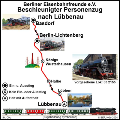 Bernauer Kräuterwanderungen